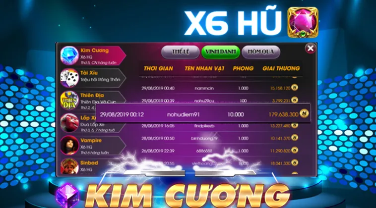 Trò Chơi Nổ Hũ Kim Cương Tại MU88: Hấp Dẫn, Thắng Lớn