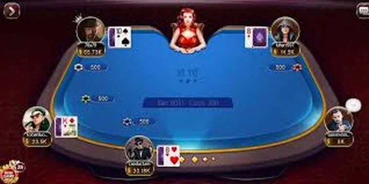 Trò Chơi Xì Tố Tại MU88: Hấp Dẫn, Kịch Tính